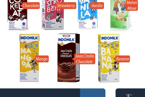 Food and Beverages Indomilk UHT 190ml 1 ~item/2022/5/21/indomilk_uht_190ml