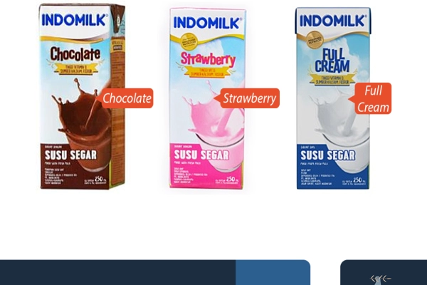 Food and Beverages Indomilk UHT 250ml 1 ~item/2022/5/21/indomilk_uht_250ml