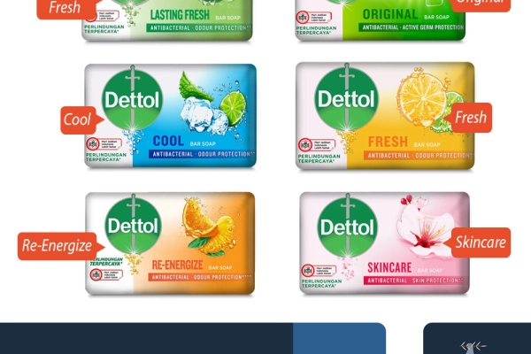Toiletries Dettol Bar Soap 60gr 1 ~item/2022/7/21/dettol_bar_soap_60gr